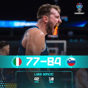 亚博官网-东契奇19中11爆砍42+10，创个人单场欧洲杯第二高分